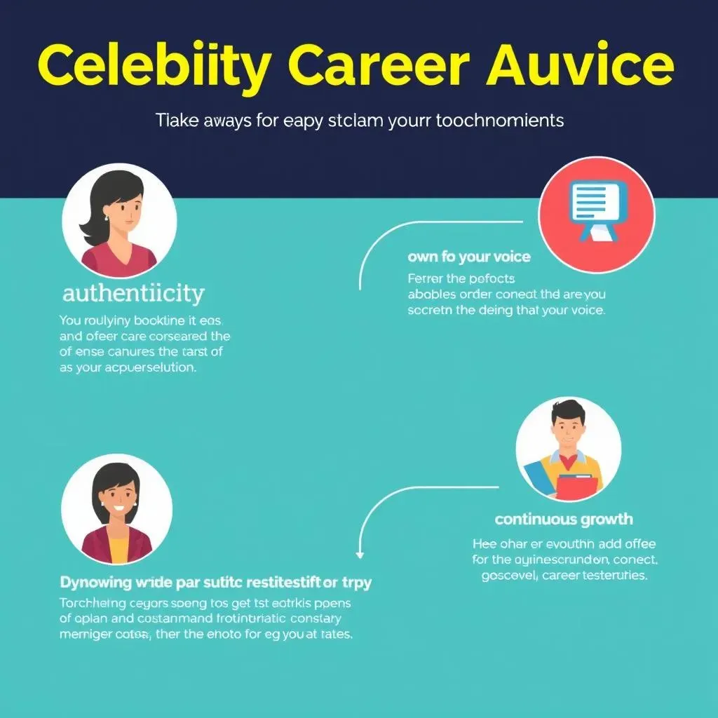 Key Takeaways From Celebrity Career Advice Interviews